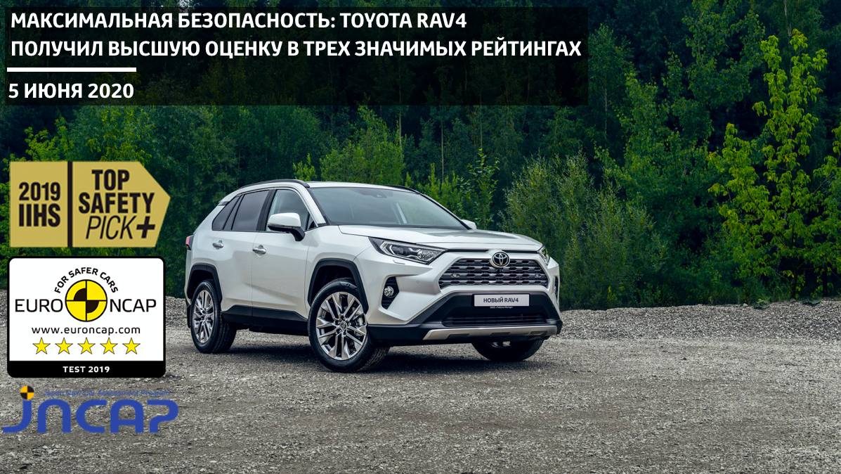 Изображение на странице Новости в мире Тойота Центр Внуково